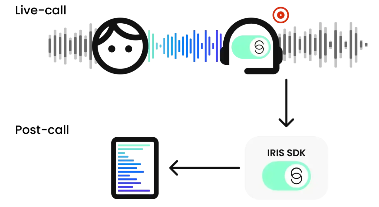 What is IRIS Clarity? image